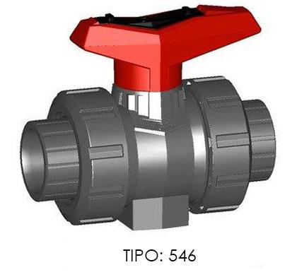 Válvulas Esfera  Tipo: 543 e 546