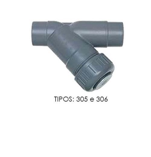 Filtros Y Tipos: 305 e 306 Filtros Y Tipos: 305 e 306